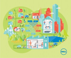 Circular_Economy_Illustration_pieces_v8_Full_IG_dell